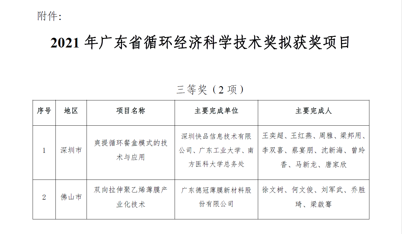 642ff1f5998bb210a32cc7d34ce3c2c.png