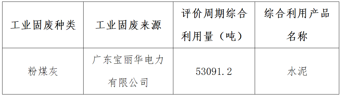 20260403151156267.png