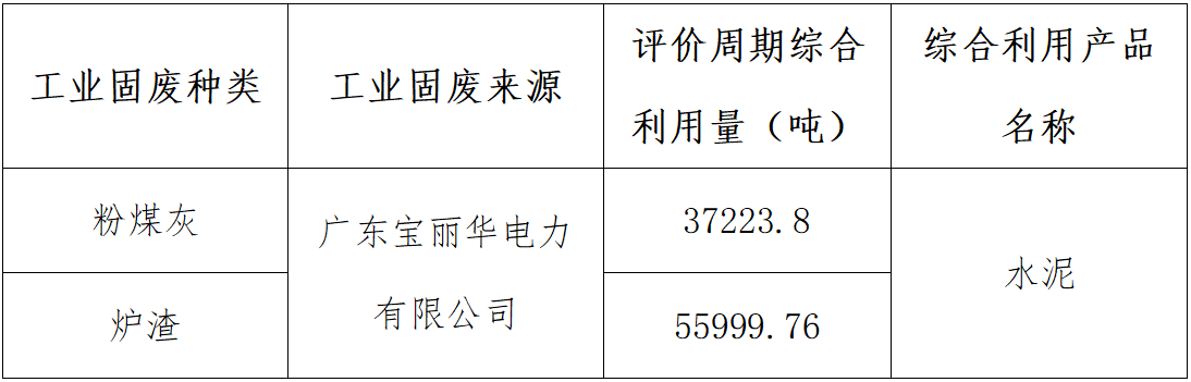 20260403151306442.png