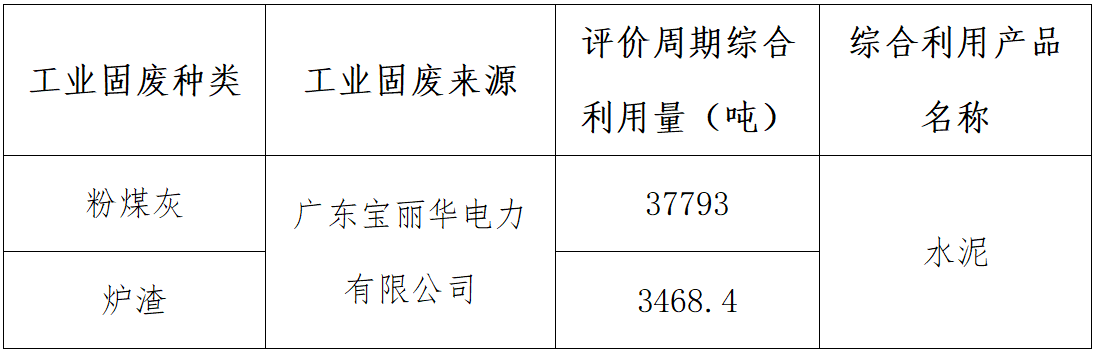 20260403151417924.png