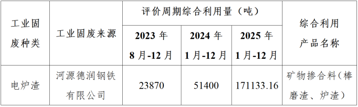 20260522170458996.png