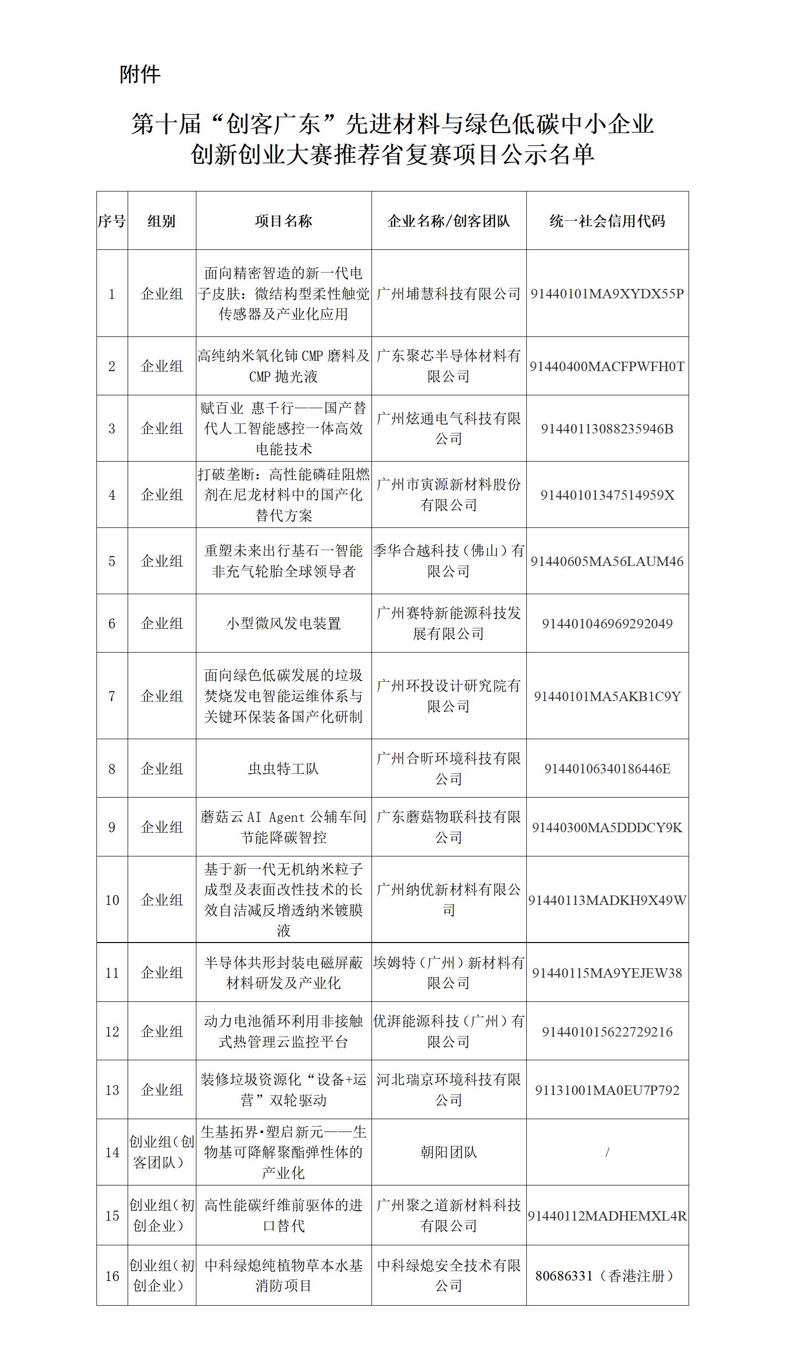 38b356a65cdc2fc1b8b1e428cdb0467d.jpg